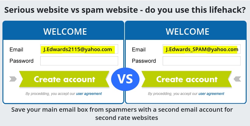 Spam email life hack